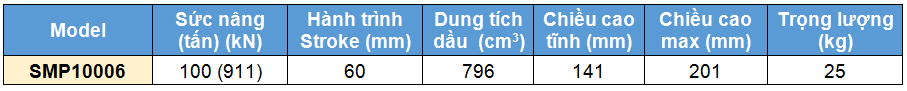 Kich 1 chieu 100 tan 60 mm, kich thuy luc 1 chieu lun