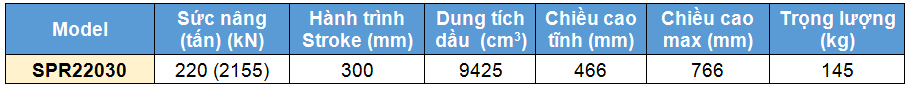 kich 1 chieu 220 tan 300 mm, kich thuy luc 1 chieu, kich 1 chieu