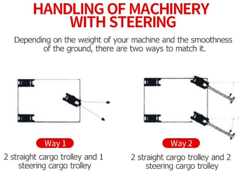 Cargo Trolley