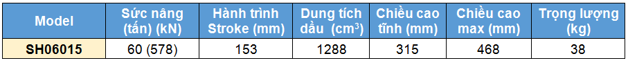 kich 1 chieu rong tam 60 tan 153 mm, kich 1 chieu rong tam