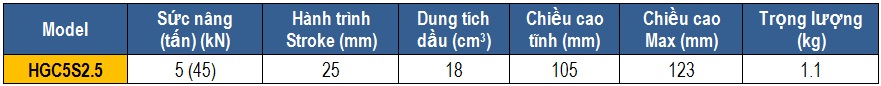 ts kich thuy luc 1 chieu 5 tan 25 mm holmatro, http://thegioithuyluc.com.vn/